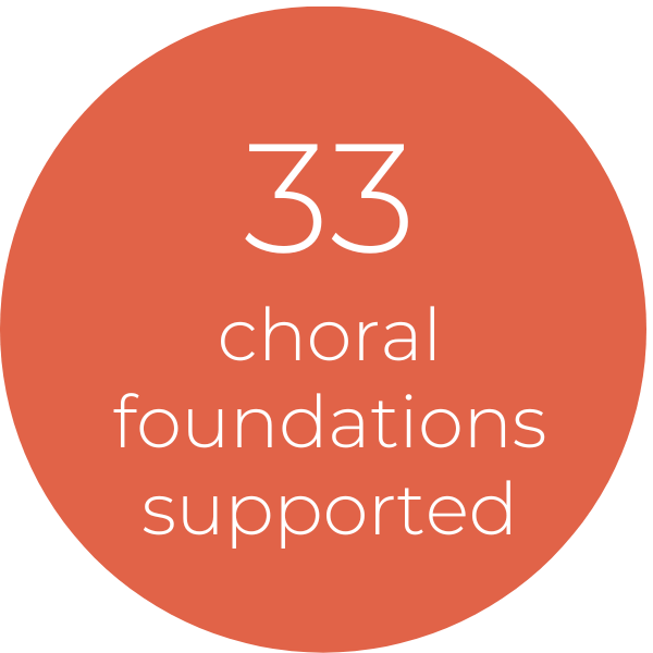 33 choral foundations supported